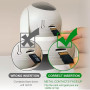 Alarme Maison sans Fil avec Caméra, Système de Sécurité Domestique WiFi/GSM SMS avec Détecteur de Mouvement, Sirène D'alarme 120