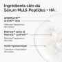 The Ordinary Sérum Multi-Peptides + Acide Hyaluronique, Formule anti-âge pour éliminer les pattes d'oie, améliorer l'élasticité 