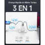 NOVOO 100W Chargeur USB-C Rapide，Prise USB C à 3 Ports, Adaptateur Compatible avec iPhone 16 Plus Pro Max, Galaxy PPS 45 W, S24