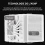 Thermalright Peerless Assassin 120 Vision MAX ARGB White CPU Cooler, PC Heatsink, écran d'affichage magnétique de 5" avec résolu