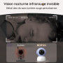 BOIFUN 2K 5" Babyphone 2 Caméra avec Application Telephone, Rotation à 360°, Surveillance des Mouvements & Suivi Automatique, Dé
