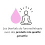 VOSHUILES - Hydrolat Menthe Poivrée 200ml | Naturel - Fraîcheur vive, teint éclatant & pureté cutanée - Matière première à dilue