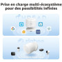 Aqara Détecteur de Présence sans Fils 5-en-1 FP300, Thread/Zigbee | Radar mmW+PIR,Détection de Mouvement/Présence/Lumière/Tempér