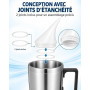 iplusmile Kit Rénovation Phare Voiture Vapeur Polymérisation, Bol Atomisation Chauffant pour Restauration Optiques Opaques et Ra