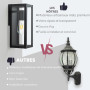 FTL Lampe Murale Extérieure 2 Stück, Noir Applique Murale Lanterne, E27 | Porche Éclairage d’Extérieur avec Abat-Jour en Verre, 