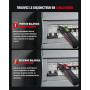 KAIWEETS Localisateur de Disjoncteurs avec Écran LCD 2,2", Testeur de Prise avec Test RCD, Détection de Tension NCV et Lampe Tor