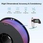 Creality Ender-PLA+ Filament 1.75mm, Forte Ténacité sans Casse, 1KG Bobine Filament PLA Plus pour Imprimantes 3D, Neatly Wound &