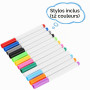 SENENQU Lot de 40 Mini Tableau Noir Avec 12 Stylos de Couleur, Type A - Mini Panneau D'affichage, Petit Tableau Noir pour Boulan