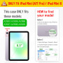 FINTIE Coque pour iPad Mini 7 2024 (A17 Pro) 8.3 Pouces/iPad Mini 6 2021 | [Rangement de Pencil] Etui Arrière Transparent Clair 