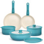 GiPP 11 Pièces Set Poele et Casserole Induction Antiadhésive en Granit,Bleu | Batterie de Cuisine Tout Feux, Inclure Poêle/Casse