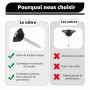 Dstarymnix Clous Fondation pour Membrane, 100 pièces Clous Protection Soubassement, Fixation Robuste pour Film Géotextile et Mem