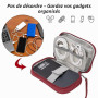 Tunejoy Sac de Rangement Câbles Petit Electroniques Portable Pochette Rangement Imperméable Organisateur pour Banque d'alimentat