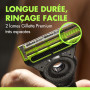 Gillette Labs Body + Intimate Lames de Rasoir Homme, Pack 16 | Cartouches de Rasage pour la Zone Intime et le Corps, Tête à 2 La