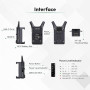 Accsoon CineView Nano Wireless Video Transmitter,1080p 60fps,500ft Reichweite BIS zu 4 Geräte Überwachung HDMI Wireless Video Üb