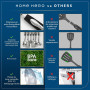 Home Hero Set d'Ustensiles de Cuisine 40 Pièces Inox et Silicone | Ustensiles de cuisine haut de gamme en acier inoxydable et si