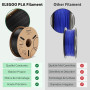 ELEGOO Filament PLA 1.75mm Orange 1KG pour Imprimante 3D | Précision Dimensionnelle +/- 0.02mm Bobine de Carton Filament d'Impre