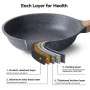 ZUOFENG Poêle à Frire Antiadhésive 20CM + 24CM + 28CM, Casseroles en Pierre, Revêtement de Granit, Poêle à Omelette Casseroles à