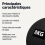 Amazon Basics Slam Medicine Balls for Exercise