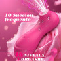 Vibromasseurs Feminin Clitoridienne Sex Toýs Femme 10 Modes de Sucer | Sextoyse Femme Clitoridienne Stimulateur clitoridien à S
