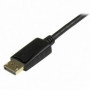 Câble DisplayPort vers DVI Startech DP2DVI2MM3      95 cm Noir 37,99 €