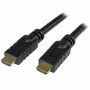 Câble HDMI Startech HDMM20MA       20 m 109,99 €