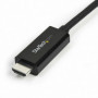 Adaptateur Mini DisplayPort vers HDMI Startech MDP2HDMM3MB     3 m Noir 37,99 €