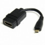 Câble HDMI Startech HDADFM5IN 2 m 25,99 €