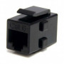 Connecteur RJ45 Startech C6KEYCOUPLER 19,99 €