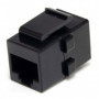 Connecteur RJ45 Startech C6KEYCOUPLER 19,99 €