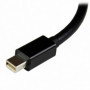 Adaptateur Mini DisplayPort vers DVI Startech V932294 Noir 25,99 €