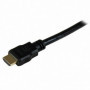 Adaptateur DVI-d vers HDMI Startech HDDVIMM150CM 1,5 m 24,99 €