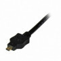 Adaptateur HDMI vers DVI Startech HDDDVIMM1M 1 m 25,99 €