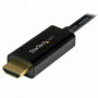 Adaptateur Mini DisplayPort vers HDMI Startech MDP2HDMM5MB     5 m Noir 44,99 €