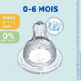 Lot de 4 tétines rondes DODIE Initiation - Débit 1 18,99 €