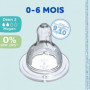 Lot de 4 tétines rondes DODIE Initiation - Débit 2 18,99 €