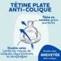 Lot de 4 tétines plates DODIE Sensation - Débit 1 19,99 €