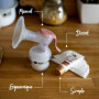 Tommee Tippee Made for Me Tire-lait Manuel Simple. Ergonomique. Silencieux. Tran 49,99 €