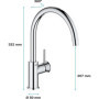 GROHE - Mitigeur monocommande Evier 99,99 €