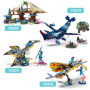 LEGO Avatar 75575 La Découverte de l'Ilu. Jouet. avec Minifigurines. La Voie de 37,99 €